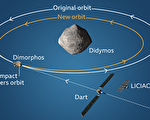 研究：被NASA飞行器撞击的小行星改变形状