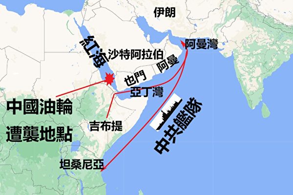 沈舟：中国油轮红海遇袭 中共舰队在哪？