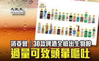 香港消委会｜30款啤酒检出生物胺 可致头晕呕吐（有片）