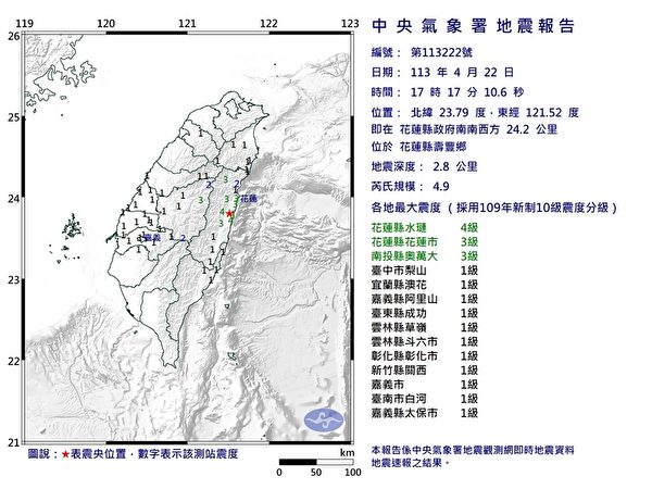 台湾花莲连续发生多起地震 规模最大为5.5