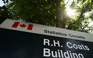 加拿大4月就业意外增长 6月降息预期下降
