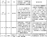 港八成学生曾受欺凌