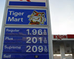 汽油價格飆升　