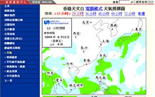 港天文台網上發電腦模式　預測天氣圖
