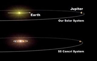 科学家称太阳系可能很另类