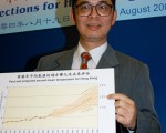 香港未來百年八成冬季不寒冷