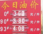 【熱點互動直播】油價高燒意味什麼?(三)