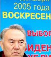 專家：哈薩克總統大選顯示人民力量受到遏止