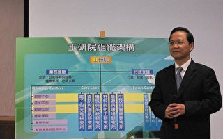台工研院聚焦整合　引领产业新契机