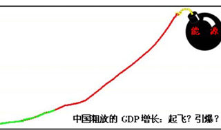 【熱點互動】GDP調整的解析