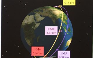 台湾卫星重大突破 福卫三号将部署完成