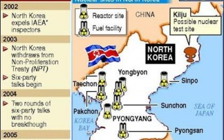邻国敦促北韩重返六方会谈解决核子争执