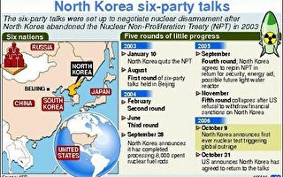 日外相吁北韩 同意联合国核检人员重返