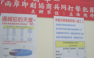 台警政署：外逃重刑犯８２%藏匿大陆