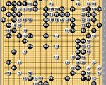 馬曉春：LG杯是中國棋手內部對決 不管誰獲勝都不錯