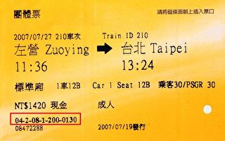 高鐵千萬人次乘客月底產生 將獲幸運禮物