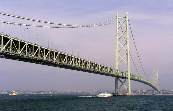 本·富蘭克林大橋100週年紀念慶典