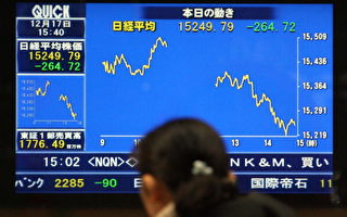 12月17日東京日經平均指數連續第四天下跌，全天以15249點收盤，下跌1.7%。(KAZUHIRO NOGI/AFP/Getty Images)