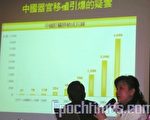 《破晓前夕》中国人权问题攸关台湾安全