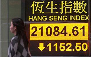 “极度悲观” 香港股市急跌逾千点