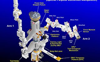 机械人装“眼” 国际太空站如虎添翼