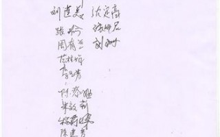 中国冤民大同盟成员签名 （访民提供）