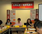 调查:庇护工场面临困境 骤减64家 55%亏损