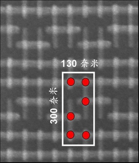 台国研院创16奈米sram 记忆体新革命 大纪元