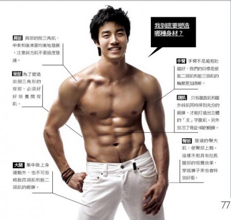 4周时间打造型男健美肌 减肥 大纪元