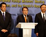 韓中日三國會談 中方提議被否