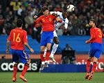 世界杯之战——西班牙2：0洪都拉斯