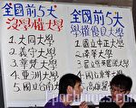 由学生组成的台湾大学生权利调查评鉴小组25日公布“2010年大学学生权利调查评鉴报告”学权最优良的是中正大学，最没学权的是大同大学。（摄影：林伯东／大纪元）