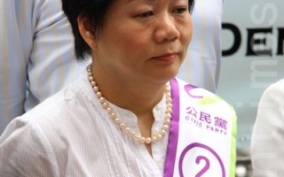 港前立会议员谭香文被廉署拘控