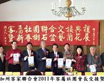 客家聯合會新春團拜
