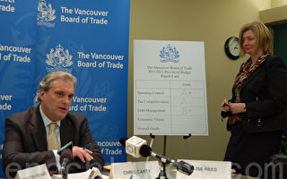 温哥华贸易局评价预算案理性负责