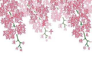 蓋城中文學校將舉辦「彩繪葫蘆–漢字之美漢字的故事大賽」