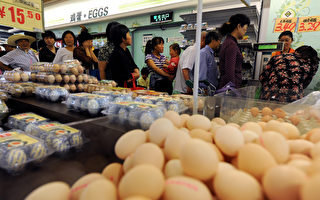 大陆食品价格持续飙升 通胀压力增加