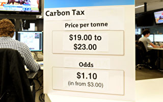利用碳税牟取暴利者 将罚款一百万澳元