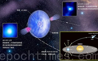 捕捉双星系统释放伽玛射线 台湾全球首发