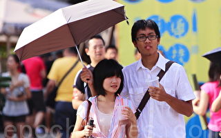 氣象局24日公布的北市最高溫顯示，台北市氣溫再飆入夏新高，最高溫達攝氏37.7℃。（攝影: 林伯東 / 大紀元）