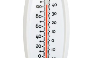 夏天體熱40℃  當心致命性中暑