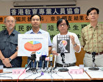 港教協促撤回德育及國民教育科