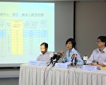 2011年9月15日香港简讯