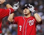美职棒MLB大联盟 国民捕手拉莫斯遭绑架