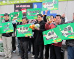 雲林農產 外銷成長30倍