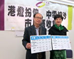 政党指两电仍有减价空间