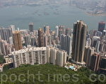 香港住宅租金全球最贵