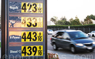 汽油价飙升 一周内涨22美分