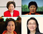 福布斯亚洲商界女强人排名榜一半是华人