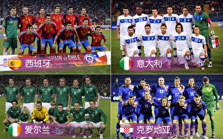 2012欧洲杯C组分析: 斗牛士独领风骚